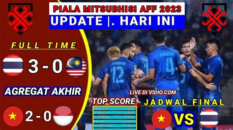 hasil malaysia vs thailand